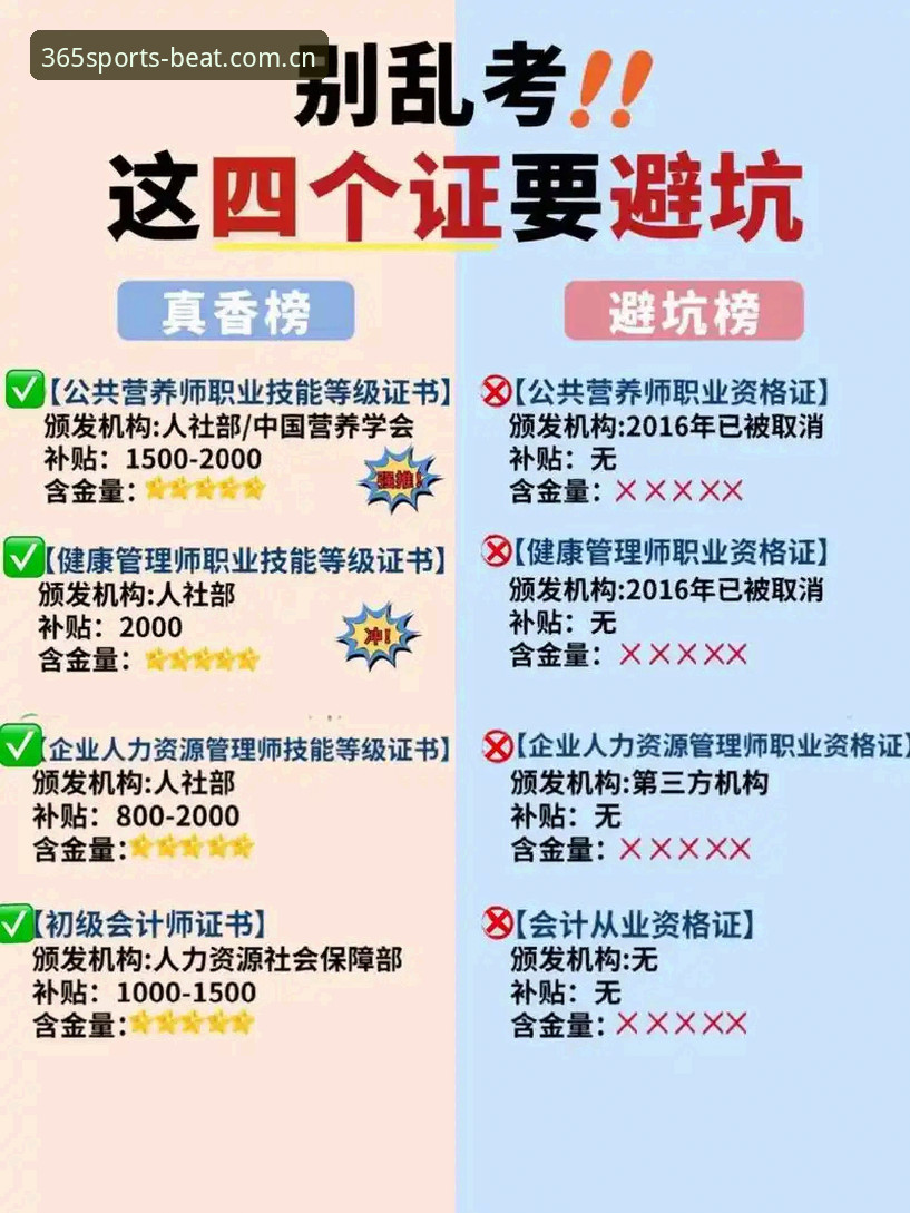 beat365体育官方下载哪个好 揭秘beat365体育官方下载哪个好?新手必看的真相与避坑指南