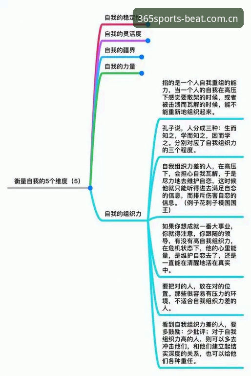 5个维度判断beat365体育APP安装哪个好：为什么beat365体育官网是更稳妥的选择