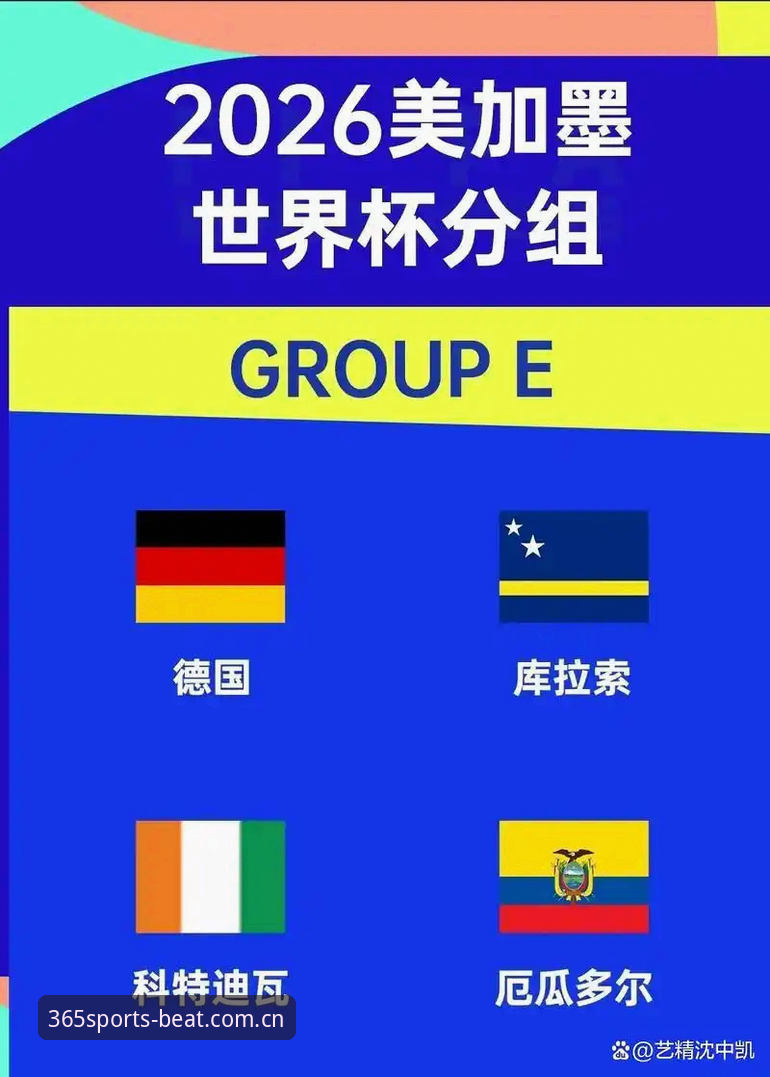beat365体育APP官网推荐 德国队26人世界杯大名单深度分析:诺伊尔回归与卡尔入选的战略意义
