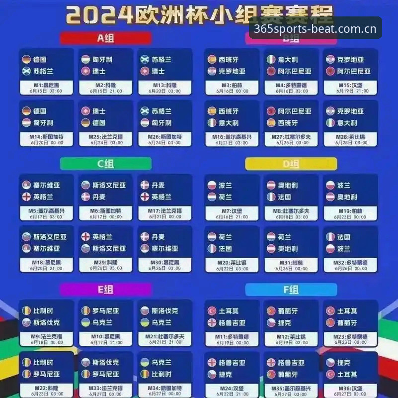 BEAT365下载安装安全吗 欧冠前瞻:卡拉格深度评测世俱杯与世界杯赛程对球员表现的系统性影响